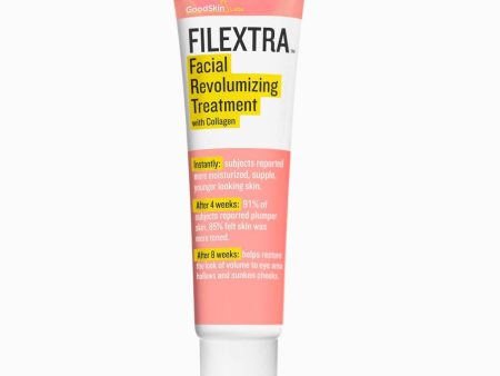 Filextra Facial Treatment Fashion